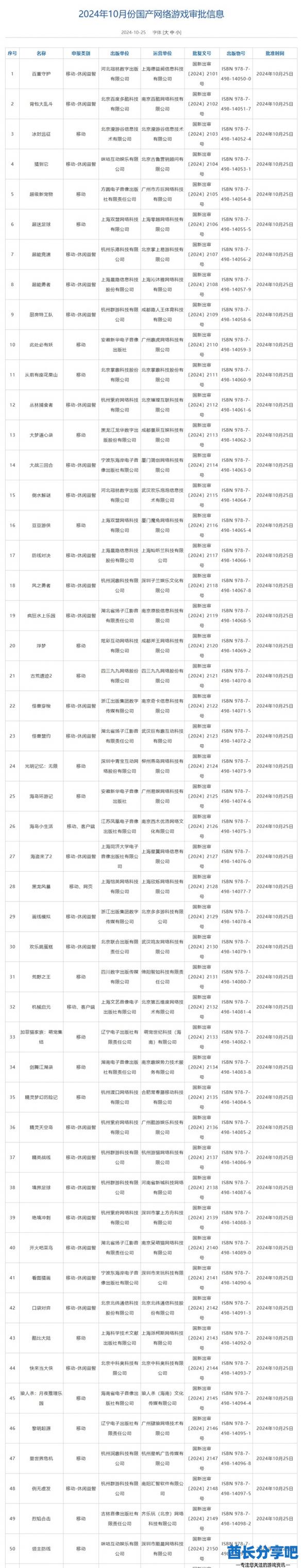 酋长游戏吧2