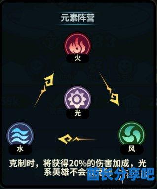 酋长游戏吧2