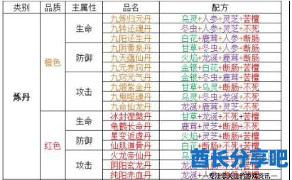 酋长游戏吧2