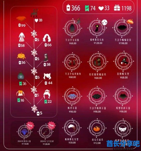 酋长游戏吧4