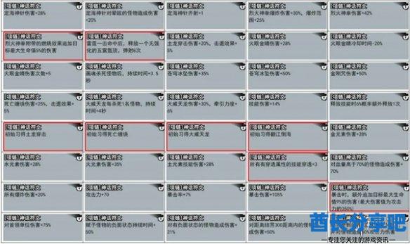 酋长游戏吧7