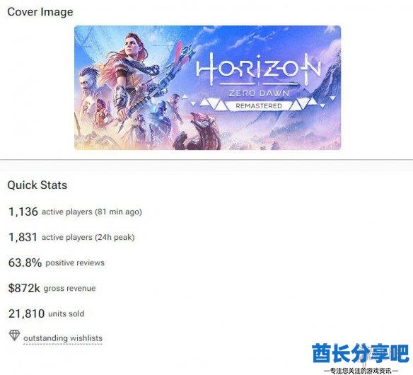 酋长游戏吧3