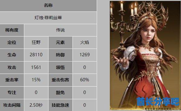 酋长游戏吧6
