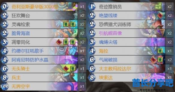 酋长游戏吧2
