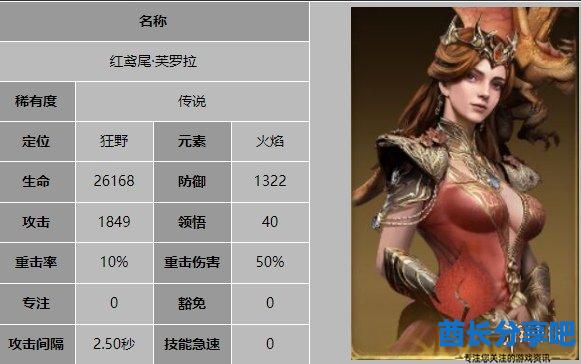 酋长游戏吧6