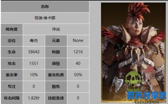 酋长游戏吧5