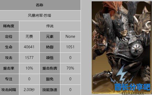 酋长游戏吧6