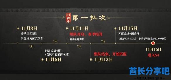 酋长游戏吧1