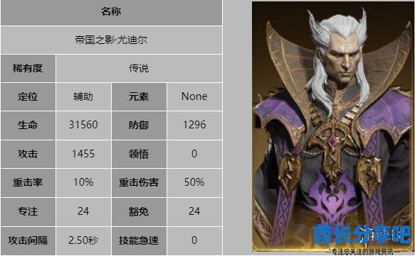 酋长游戏吧6