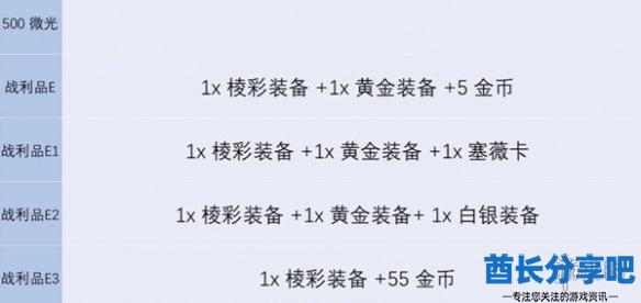 酋长游戏吧6