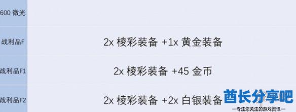 酋长游戏吧7