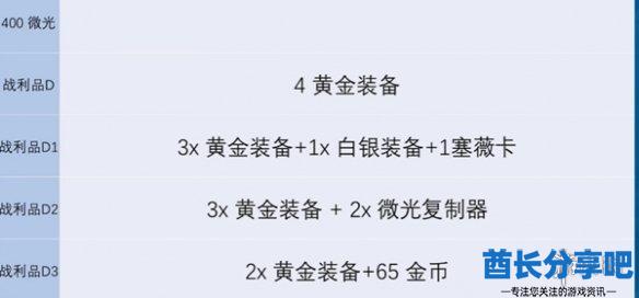 酋长游戏吧5