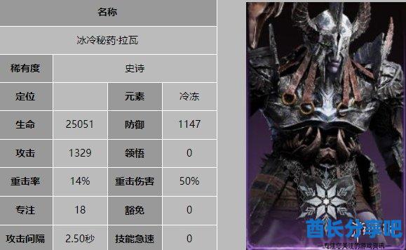 酋长游戏吧6