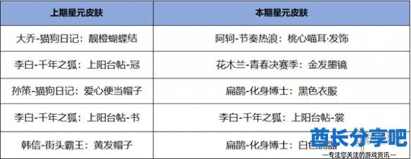 酋长游戏吧21