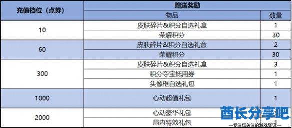 酋长游戏吧19