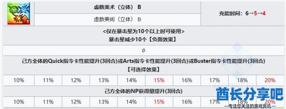 酋长游戏吧3