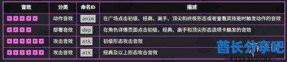 酋长游戏吧6