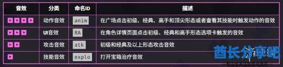 酋长游戏吧6