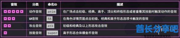酋长游戏吧6