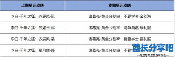 酋长游戏吧20