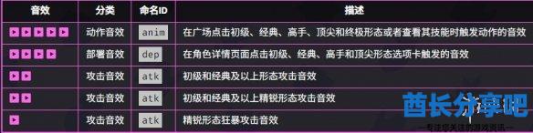 酋长游戏吧2