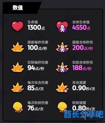 酋长游戏吧5