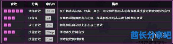 酋长游戏吧2