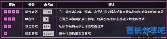酋长游戏吧6
