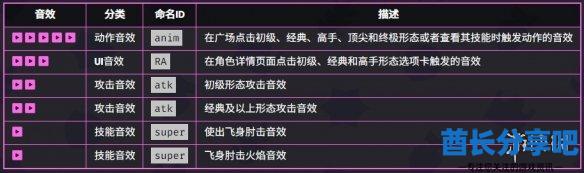 酋长游戏吧6