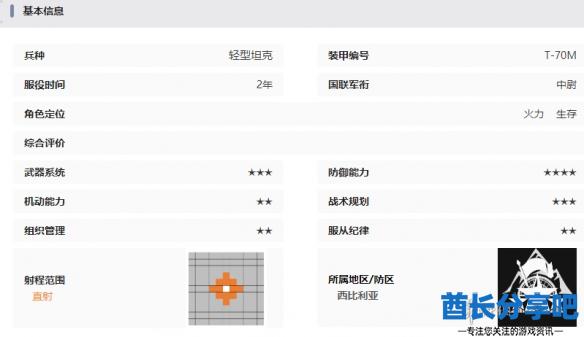 酋长游戏吧6