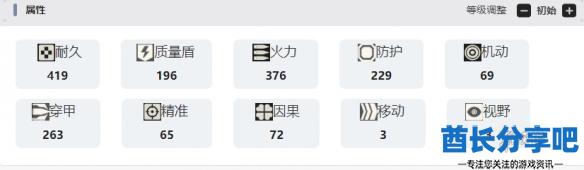 酋长游戏吧4
