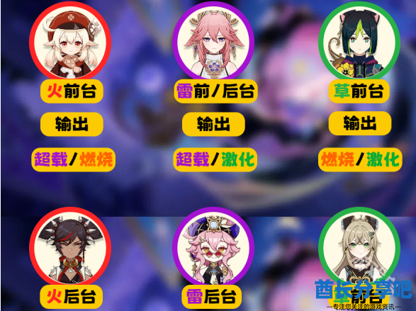 原神5.2幻想真境剧诗怎么打