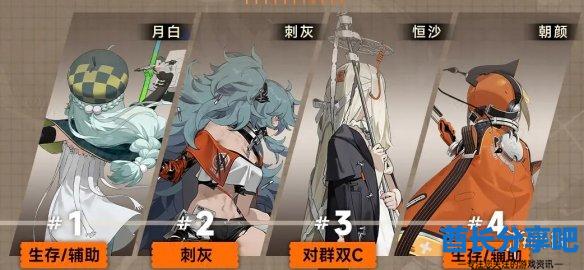 酋长游戏吧7