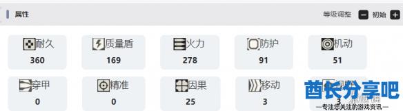 酋长游戏吧4
