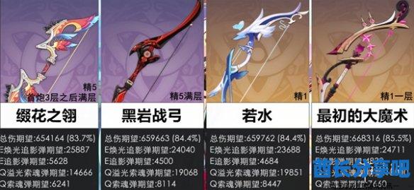 酋长游戏吧2