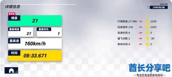 酋长游戏吧4