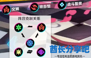 酋长游戏吧4