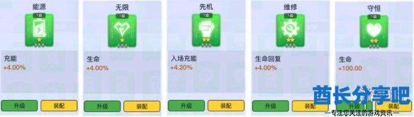 酋长游戏吧4