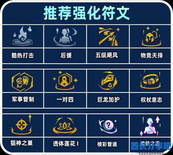 酋长游戏吧6