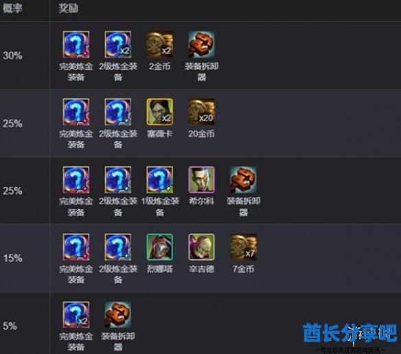 酋长游戏吧2