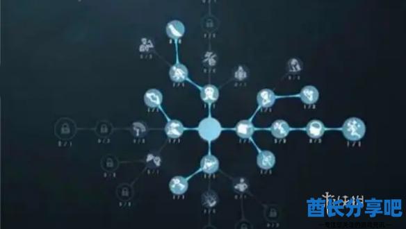 酋长游戏吧2