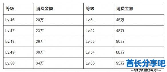 酋长游戏吧7