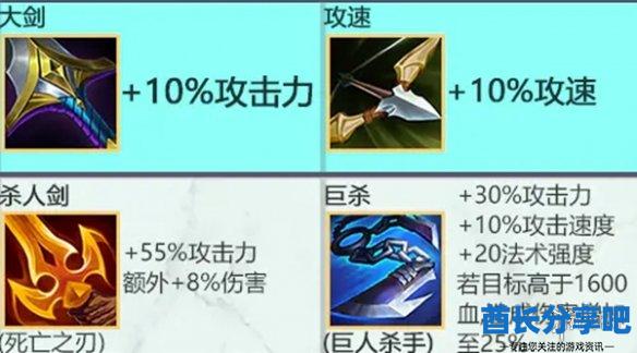 酋长游戏吧4