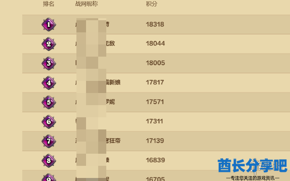 酋长游戏吧5