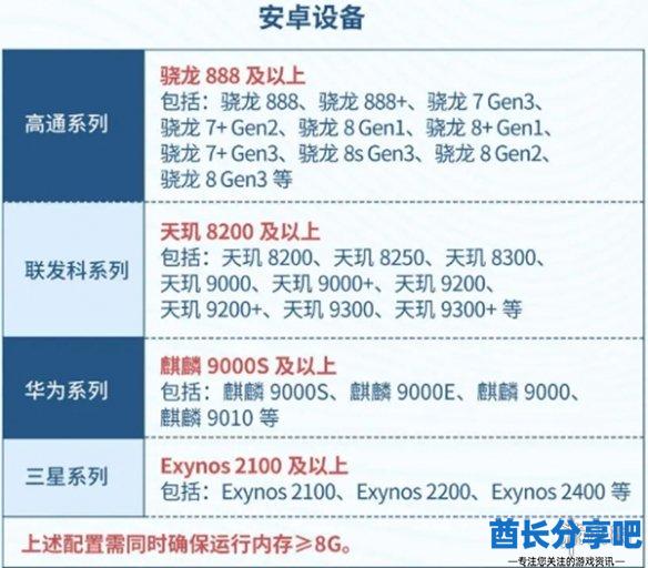 酋长游戏吧3
