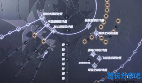 酋长游戏吧2