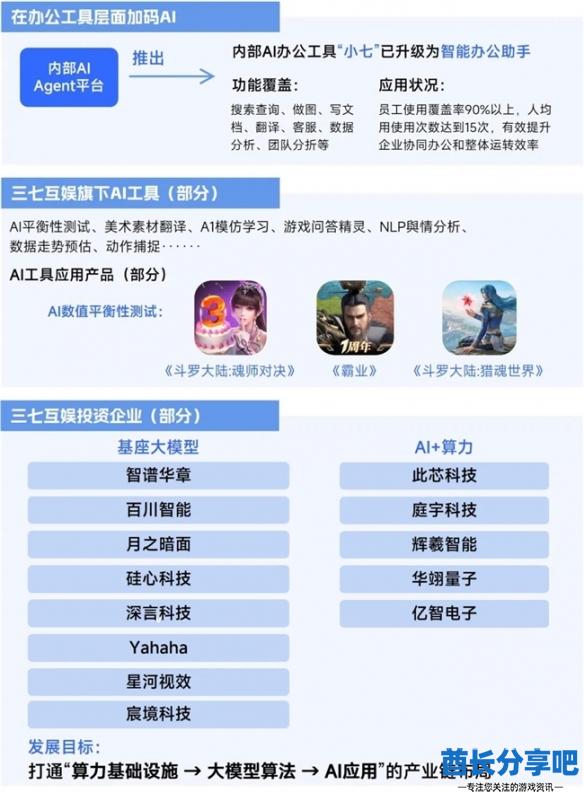 酋长游戏吧40