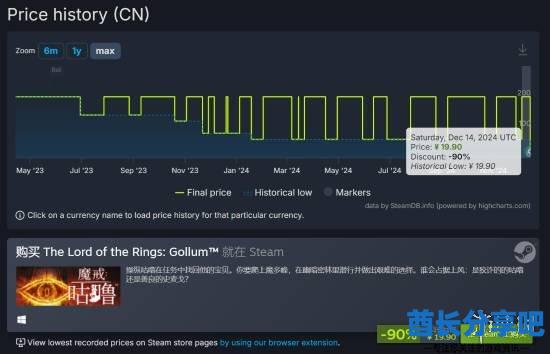 酋长游戏吧2