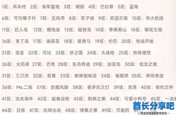 酋长游戏吧2