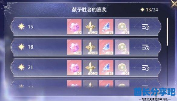 酋长游戏吧4
